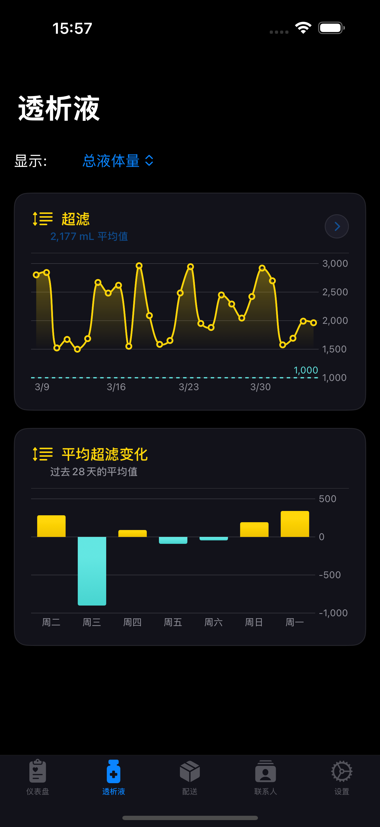 PD·HD app screenshot