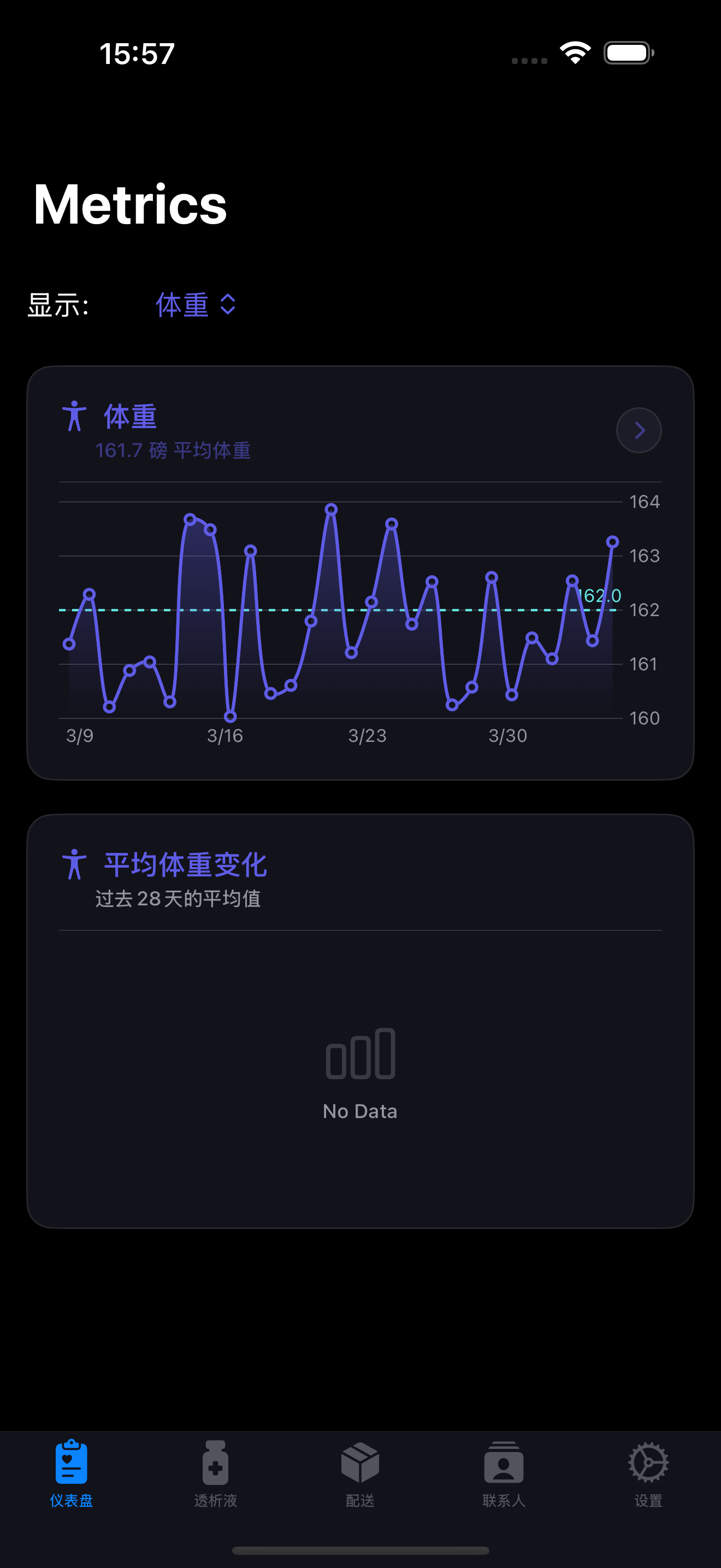 PD·HD app screenshot